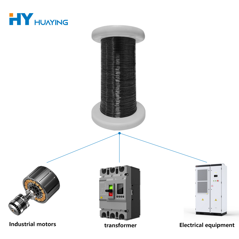 Sut Mae Technoleg Wire Magnet yn Pweru'r Genhedlaeth Nesaf o Awtomeiddio Diwydiannol