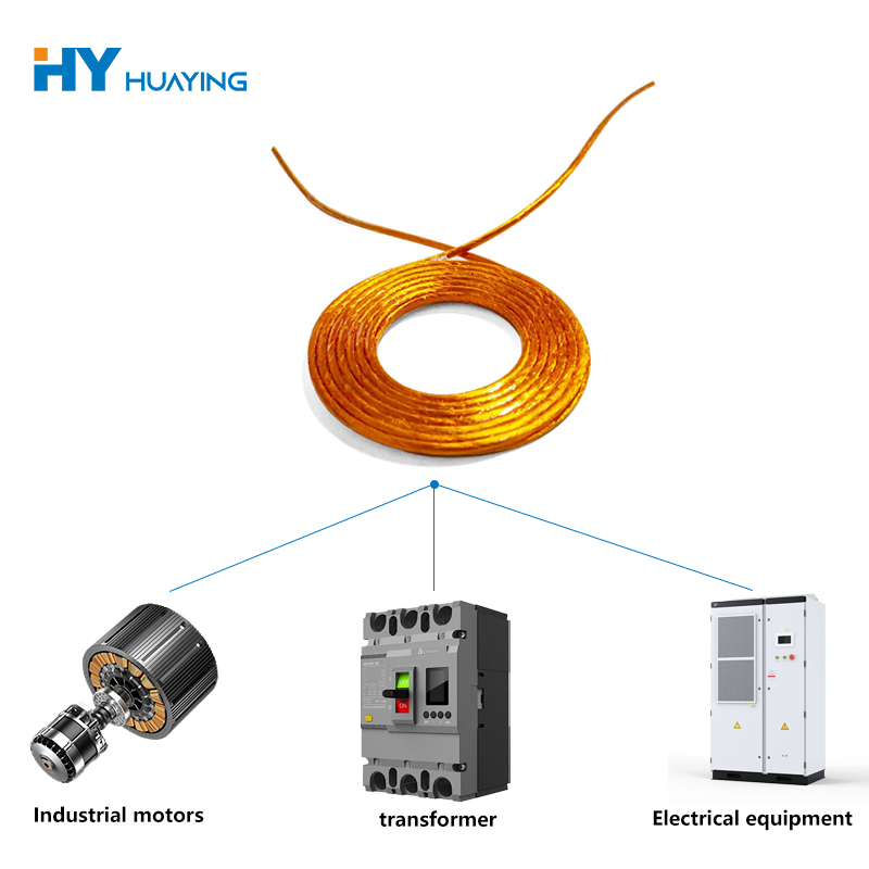 Sut Mae Coil Wire yn Gweithio?