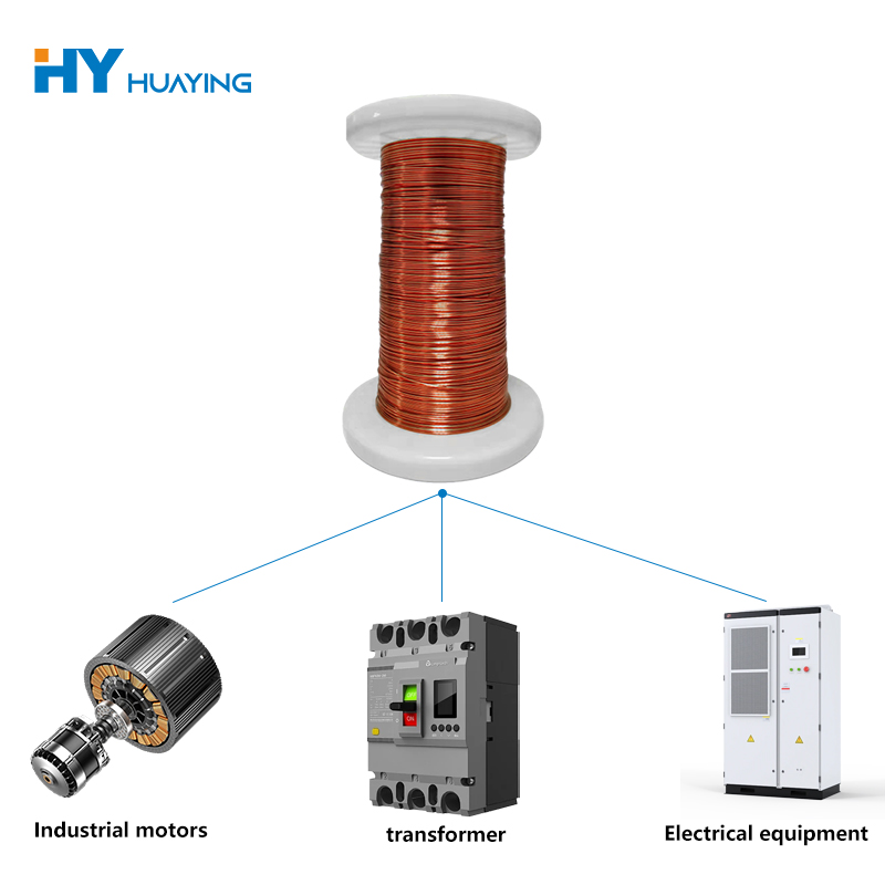 Wire Magnet Is-Micron